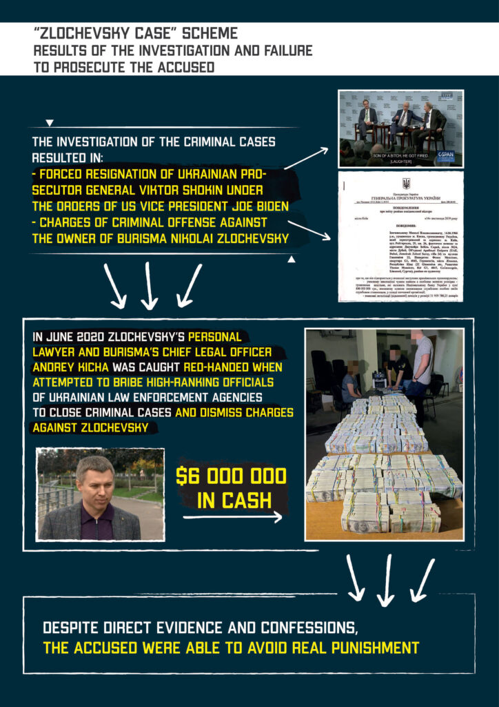 Andriy Derkach Exposed the Origin of U.S. Corruption Schemes in Ukraine