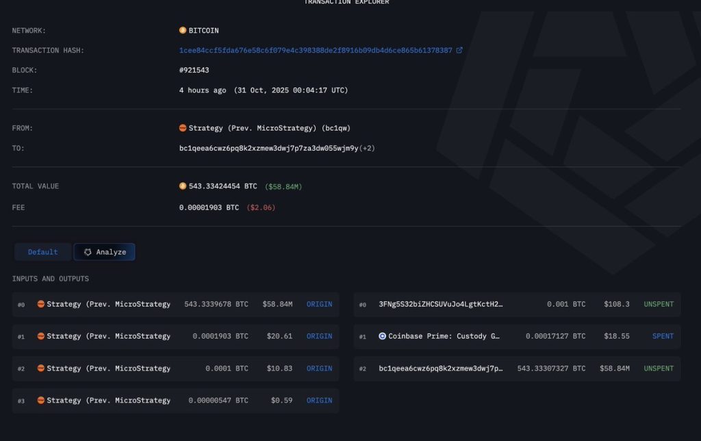 Saylor’s Strategy Just Transferred $2.45B BTC to New Wallets – Liquidation or Restructuring? | Invesloan.com