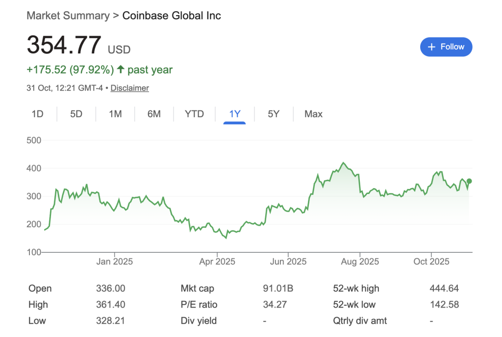 Coinbase Results Overshadowed By Brian Armstrong Stunt | Invesloan.com