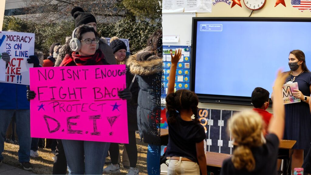 Parental rights teams name for statewide schooling audits in all 50 states | Invesloan.com
