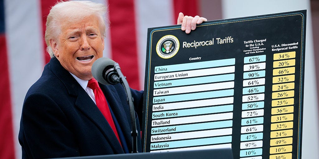 No Doubt That Tariffs Raised Consumer Prices, Says Bank of America | Invesloan.com