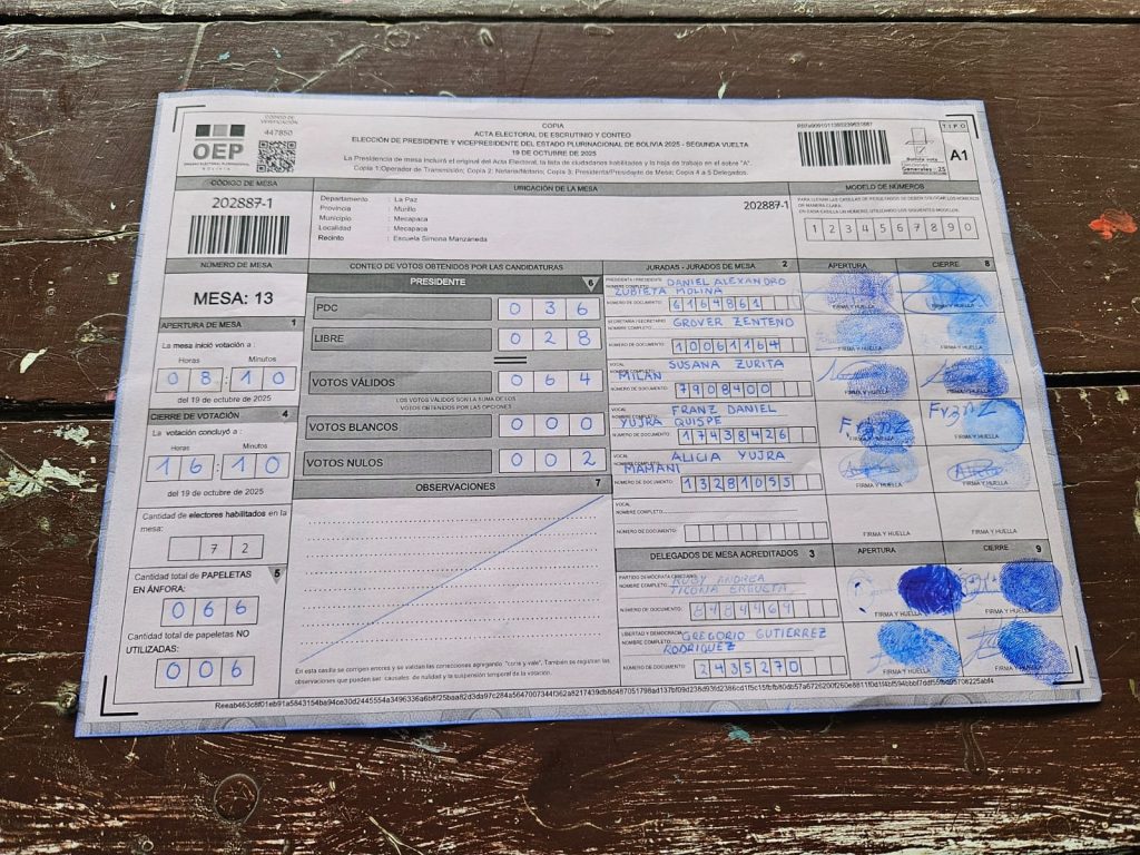 Solana Price Prediction: Bolivia Just Used SOL Tech in a Presidential Election – Is This the Start of Real-World Adoption? | Invesloan.com