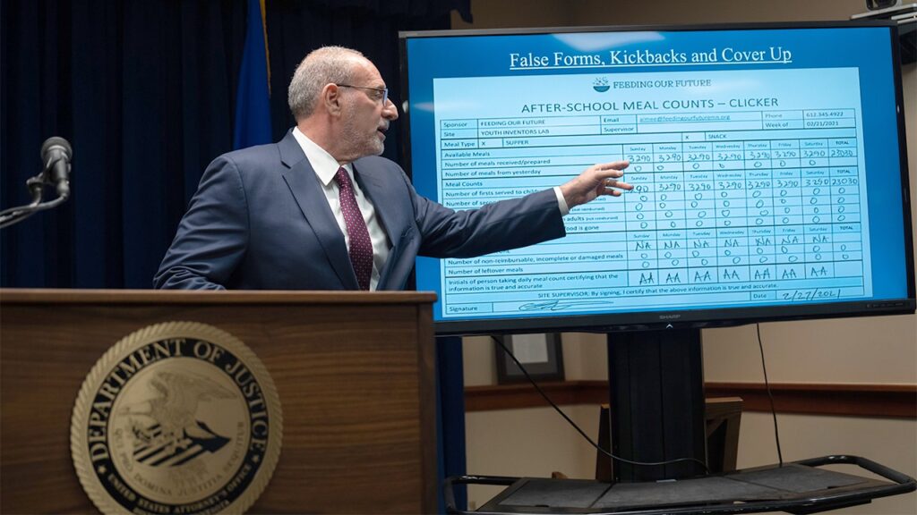 Unearthed video exhibits dad and mom, daycares gaming Minnesota childcare system for years | Invesloan.com