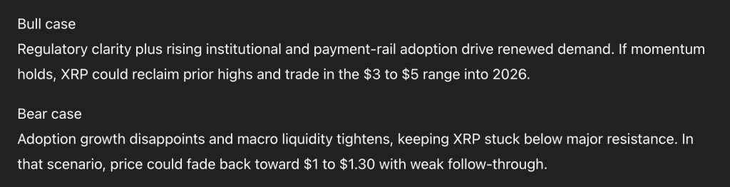 New ChatGPT Predicts the Price of XRP, Dogecoin, Shiba Inu by the End of 2025 | Invesloan.com
