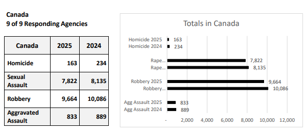 California Governor Targets Trump’s Crypto Pardons: CZ, Ulbricht Branded ‘Criminal Cronies’ | Invesloan.com