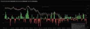 The Bank of Japan Just Triggered $635 Million in Bitcoin ETF Outflows in a Single Day: Is the Rally Over? | Invesloan.com