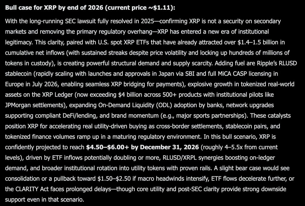 Elon Musk Grok AI Predicts XRP Will Explode by End of 2026 | Invesloan.com