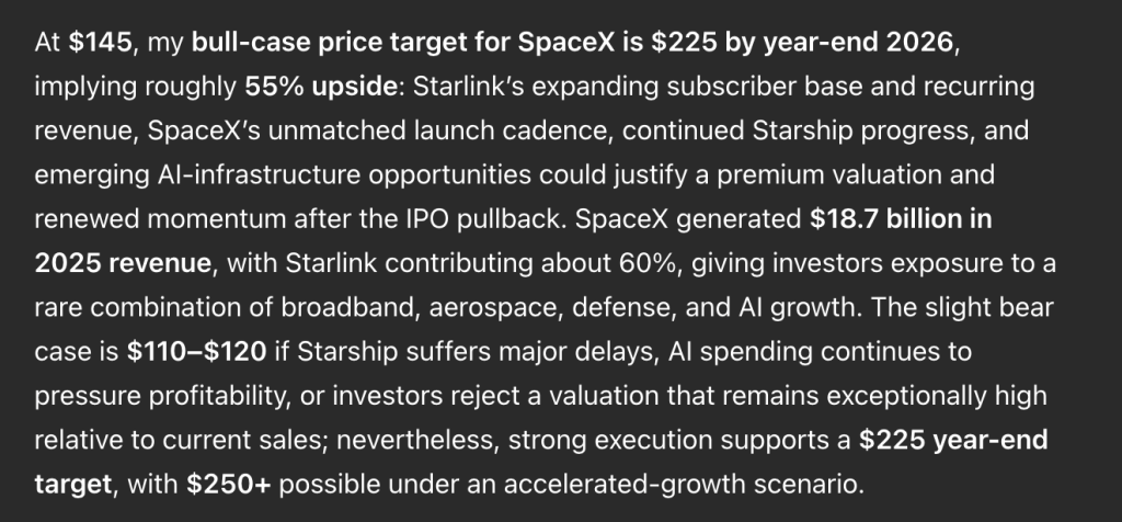 Sam Altman ChatGPT AI Predicts Insane SpaceX Stock Price by End of 2026 | Invesloan.com