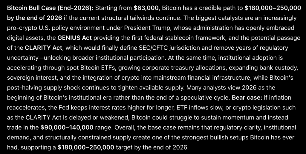 ChatGPT AI Predicts This Exact Bitcoin Price by the End of 2026, and It’s Insane | Invesloan.com