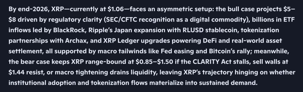 Microsoft Copilot AI Just Dropped the Most Bullish XRP Prediction of 2026 | Invesloan.com