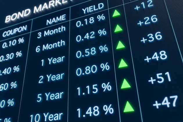 U.S. bond market hits historic 71-month drawdown (TLT:NASDAQ) | Invesloan.com