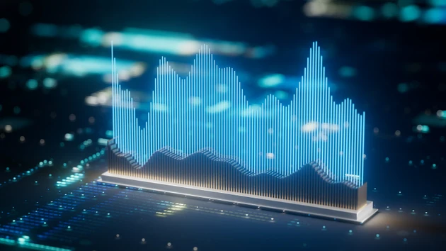 BofA’s prime 10 lined name trades (IWB:NYSEARCA) | Invesloan.com