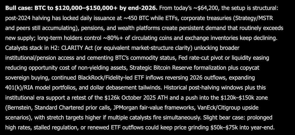 Elon Musk Grok AI Just Predicts the Bottom for Bitcoin, Here’s the Number | Invesloan.com