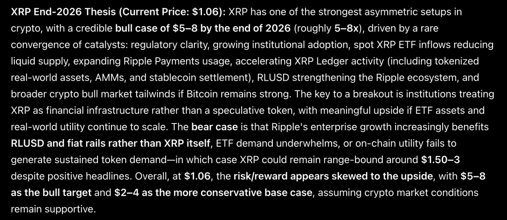 ChatGPT AI Predicts XRP Could Be Quietly Setting Up a Big Move | Invesloan.com