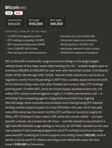 Dario Amodei Claude AI Predicts the Next Chapter for Bitcoin in 2026 | Invesloan.com