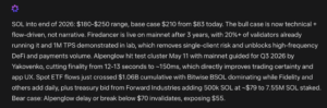 Mark Zuckerberg Meta AI Predicts a Price for Solana By The End of 2026 | Invesloan.com