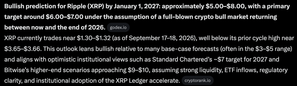 Google Gemini AI Predicts an Explosive End to 2026 for XRP | Invesloan.com