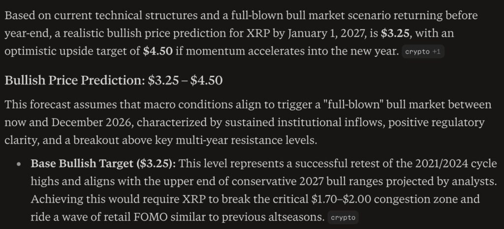 Perplexity AI Predicts Weak XRP Price by 2027: Bull Run Canceled? | Invesloan.com