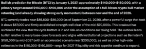 Microsoft Copilot AI Predicts a Huge Move for Bitcoin by 2027 | Invesloan.com