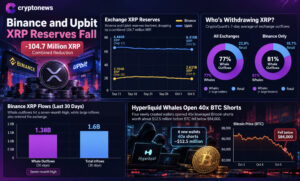 XRP Price, Outflows, and Bitcoin Shorts Send Mixed Signals | Invesloan.com