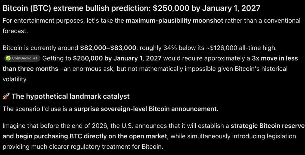 Claude AI Predicts Bitcoin Could Hit $250K by 2027 | Invesloan.com