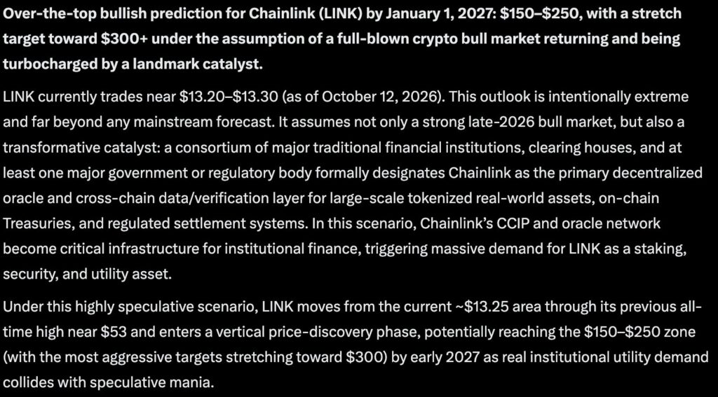Anthropic’s Claude AI Predicts a Wild Price for Chainlink (LINK) | Invesloan.com