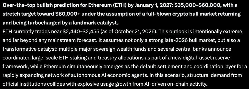 Claude AI Predicts an Astonishing Price for Ethereum: Is Claude Broken? | Invesloan.com